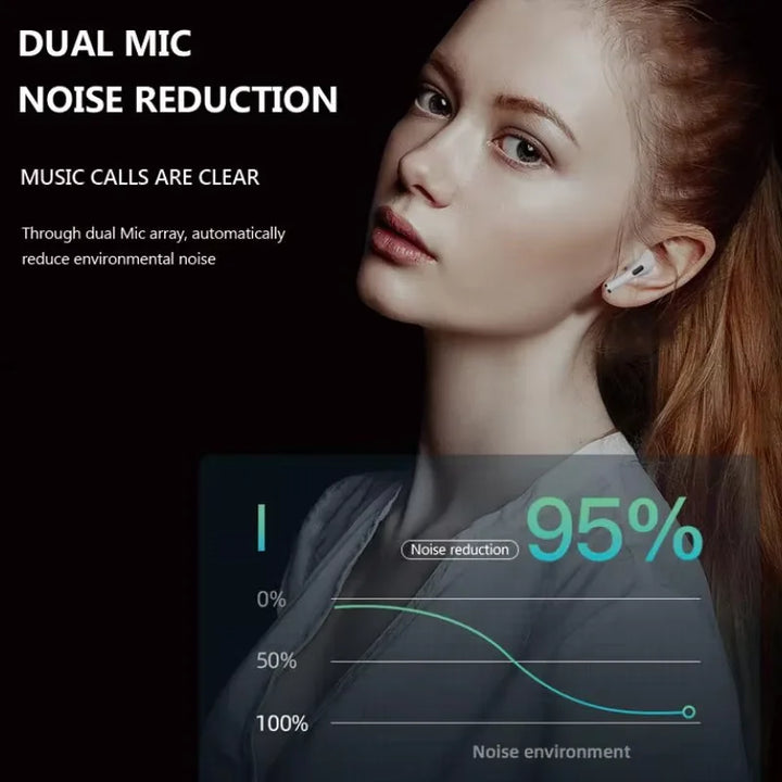 A8 Pro 3 / A7 Air 4 Wireless Earbuds